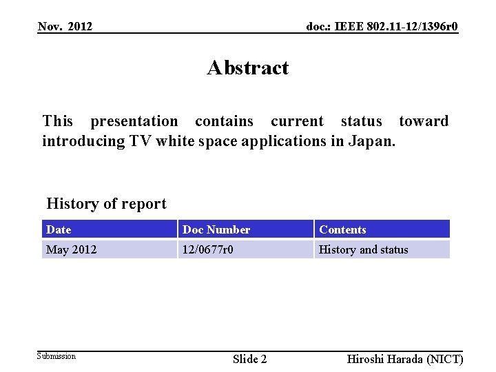 Nov. 2012 doc. : IEEE 802. 11 -12/1396 r 0 Abstract This presentation contains