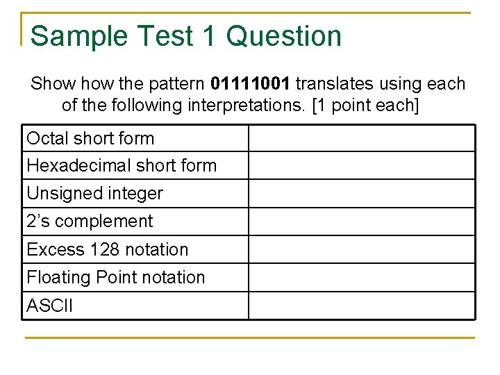 Sample Test 1 Question Show the pattern 01111001 translates using each of the following