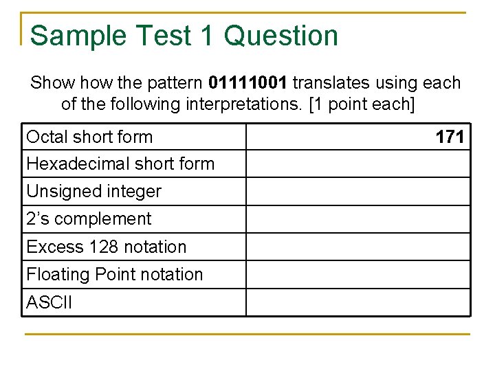 Sample Test 1 Question Show the pattern 01111001 translates using each of the following