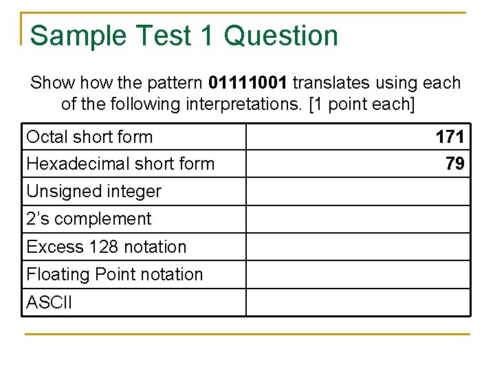 Sample Test 1 Question Show the pattern 01111001 translates using each of the following