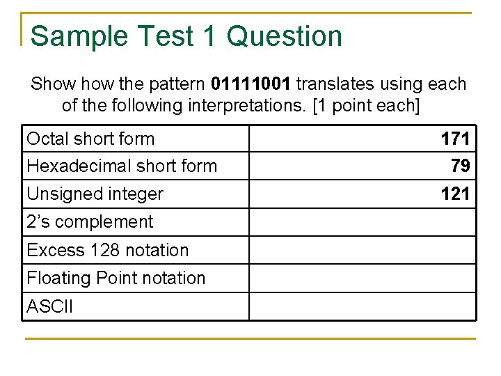 Sample Test 1 Question Show the pattern 01111001 translates using each of the following