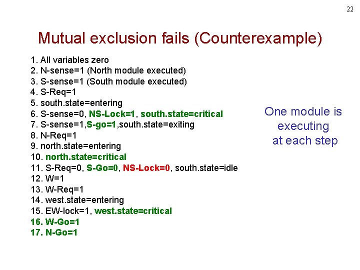 22 Mutual exclusion fails (Counterexample) 1. All variables zero 2. N-sense=1 (North module executed)