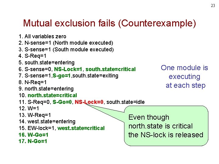 23 Mutual exclusion fails (Counterexample) 1. All variables zero 2. N-sense=1 (North module executed)