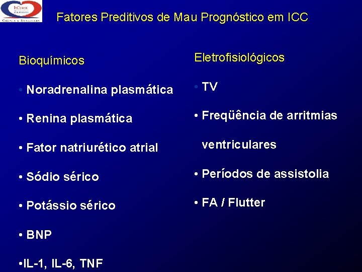 Fatores Preditivos de Mau Prognóstico em ICC Bioquímicos Eletrofisiológicos • Noradrenalina plasmática • TV