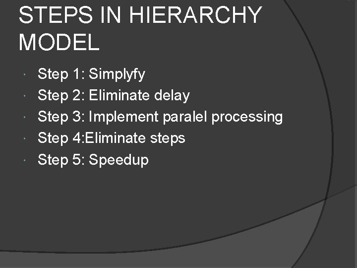 STEPS IN HIERARCHY MODEL Step 1: Simplyfy Step 2: Eliminate delay Step 3: Implement