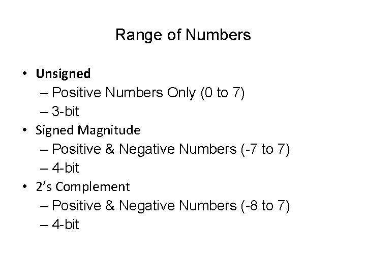Range of Numbers • Unsigned – Positive Numbers Only (0 to 7) – 3