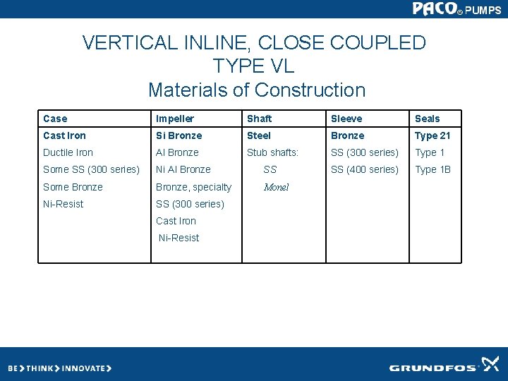 VERTICAL INLINE, CLOSE COUPLED TYPE VL Materials of Construction Case Impeller Shaft Sleeve Seals VERTICAL INLINE, CLOSE COUPLED TYPE VL Materials of Construction Case Impeller Shaft Sleeve Seals