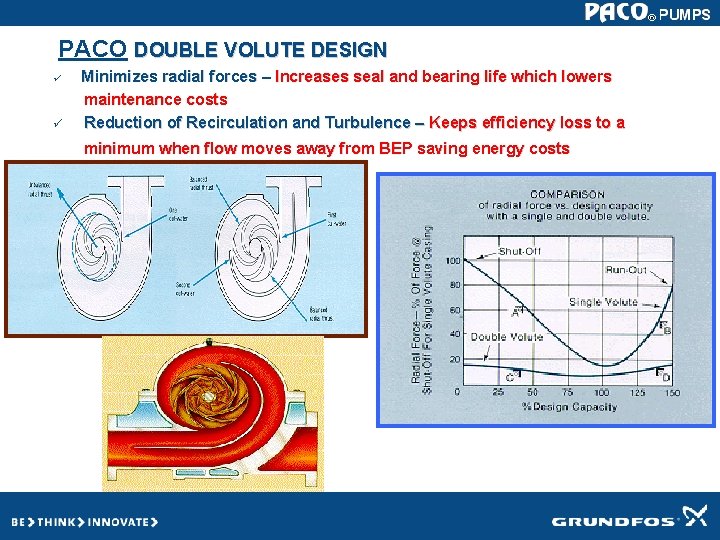 PACO DOUBLE VOLUTE DESIGN ü ü Minimizes radial forces – Increases seal and bearing PACO DOUBLE VOLUTE DESIGN ü ü Minimizes radial forces – Increases seal and bearing