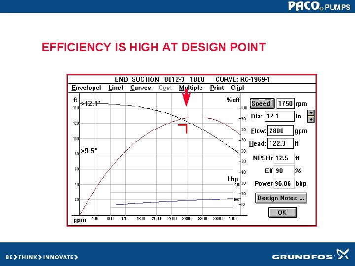 EFFICIENCY IS HIGH AT DESIGN POINT EFFICIENCY IS HIGH AT DESIGN POINT