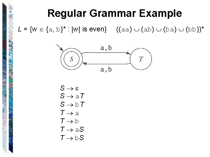 Regular Grammar Example L = {w {a, b}* : |w| is even} S S