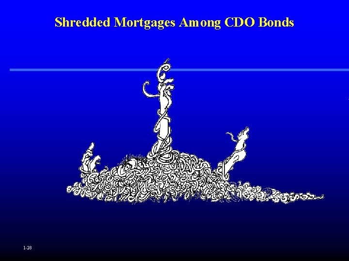 Shredded Mortgages Among CDO Bonds 1 -28 