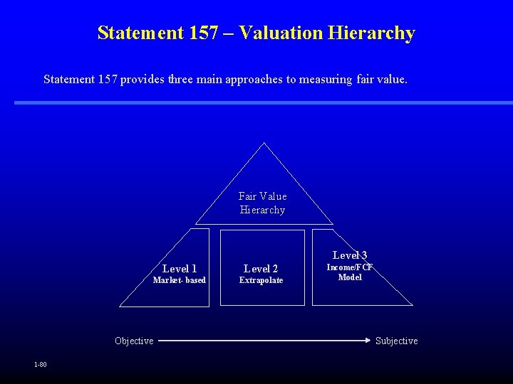 Statement 157 – Valuation Hierarchy Statement 157 provides three main approaches to measuring fair