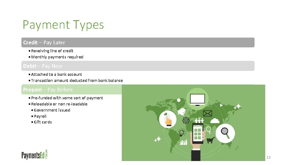 Payment Types Credit – Pay Later • Revolving line of credit • Monthly payments