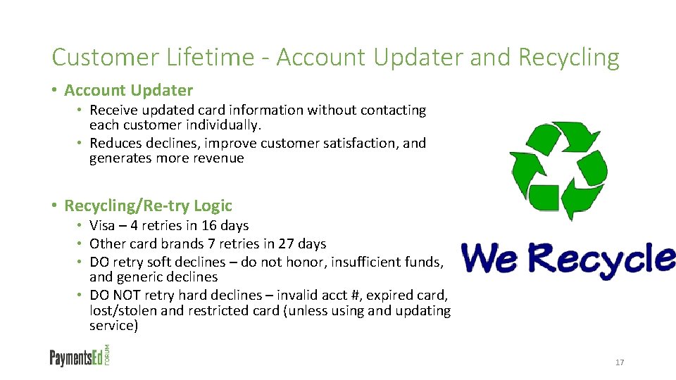 Customer Lifetime - Account Updater and Recycling • Account Updater • Receive updated card