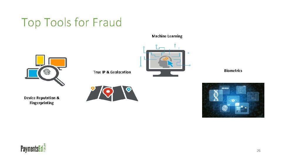 Top Tools for Fraud Machine Learning True IP & Geolocation Biometrics Device Reputation &