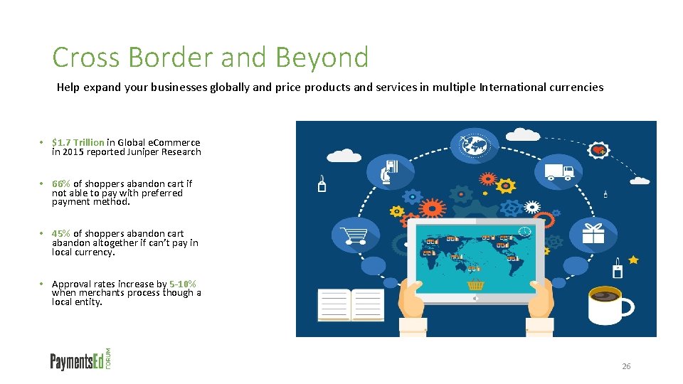 Cross Border and Beyond Help expand your businesses globally and price products and services