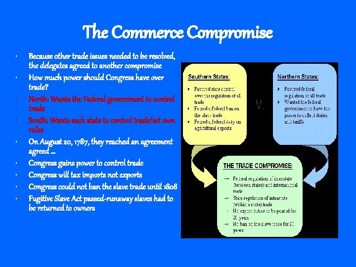 The Commerce Compromise • • • Because other trade issues needed to be resolved,