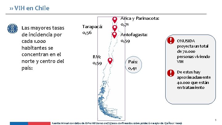 ›› VIH en Chile Las mayores tasas de incidencia por cada 1. 000 habitantes