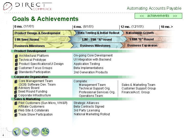Automating Accounts Payable March 15 2001 Automating Accounts