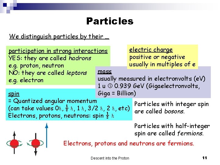 Particles We distinguish particles by their … electric charge participation in strong interactions positive