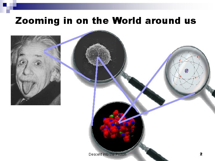 Zooming in on the World around us Descent into the Proton 2 