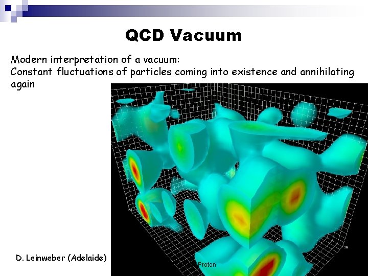 QCD Vacuum Modern interpretation of a vacuum: Constant fluctuations of particles coming into existence