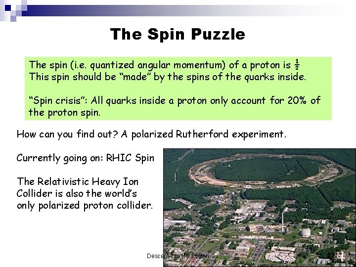 The Spin Puzzle The spin (i. e. quantized angular momentum) of a proton is