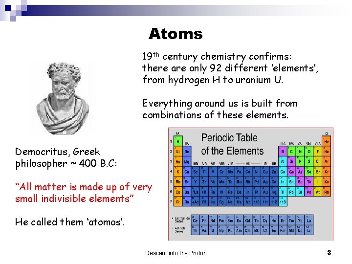 Atoms 19 th century chemistry confirms: there are only 92 different ‘elements’, from hydrogen