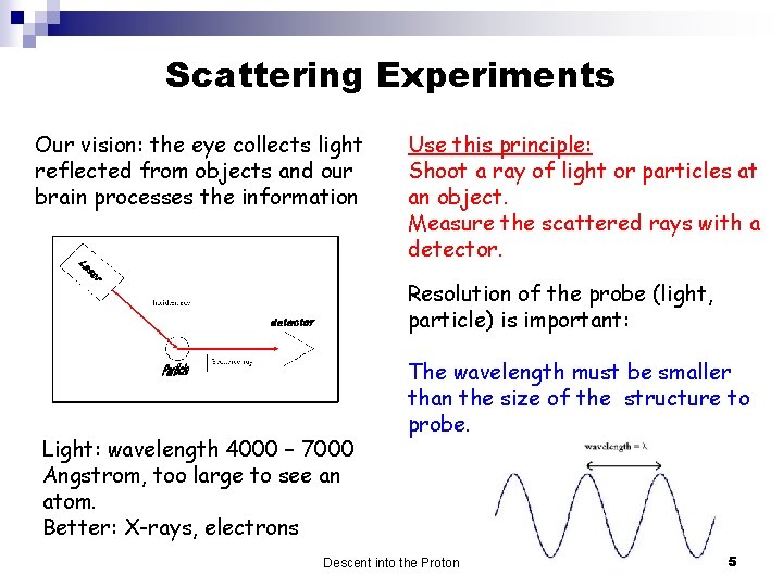 Scattering Experiments Our vision: the eye collects light reflected from objects and our brain