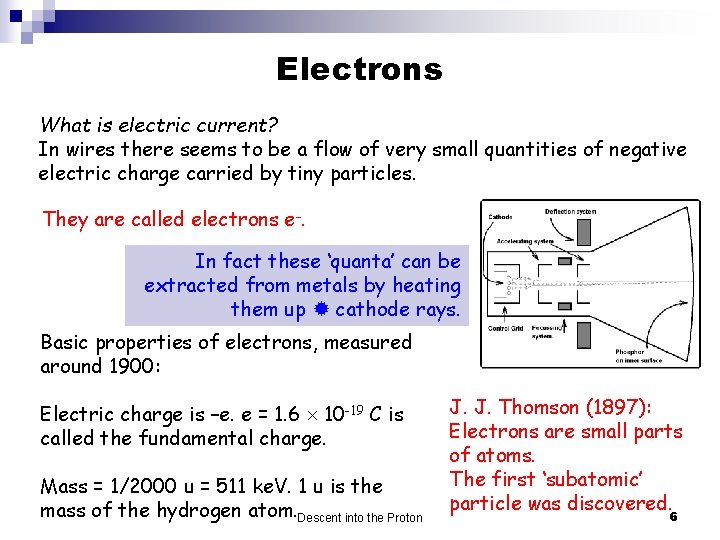 Electrons What is electric current? In wires there seems to be a flow of