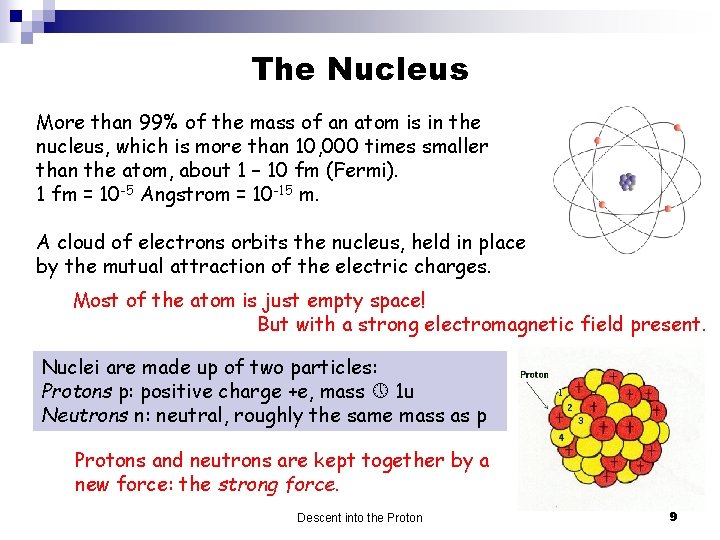 The Nucleus More than 99% of the mass of an atom is in the