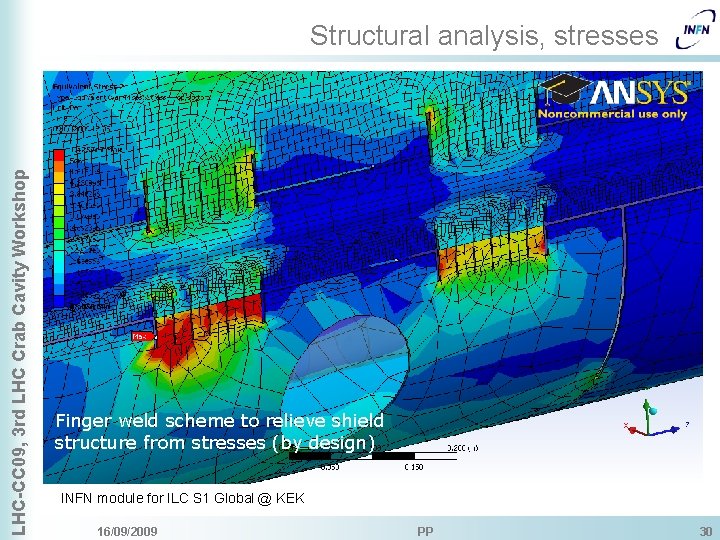 LHC-CC 09, 3 rd LHC Crab Cavity Workshop Structural analysis, stresses Finger weld scheme