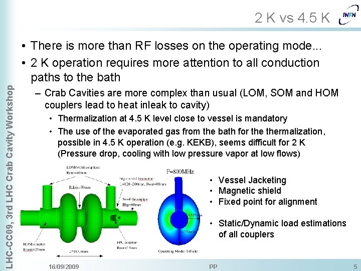 2 K vs 4. 5 K LHC-CC 09, 3 rd LHC Crab Cavity Workshop