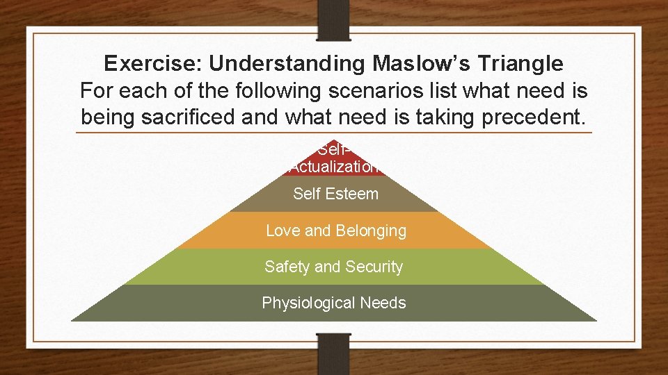 Exercise: Understanding Maslow’s Triangle For each of the following scenarios list what need is