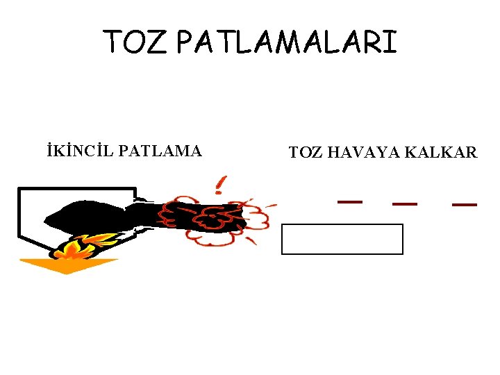 TOZ PATLAMALARI İKİNCİL PATLAMA TOZ HAVAYA KALKAR 