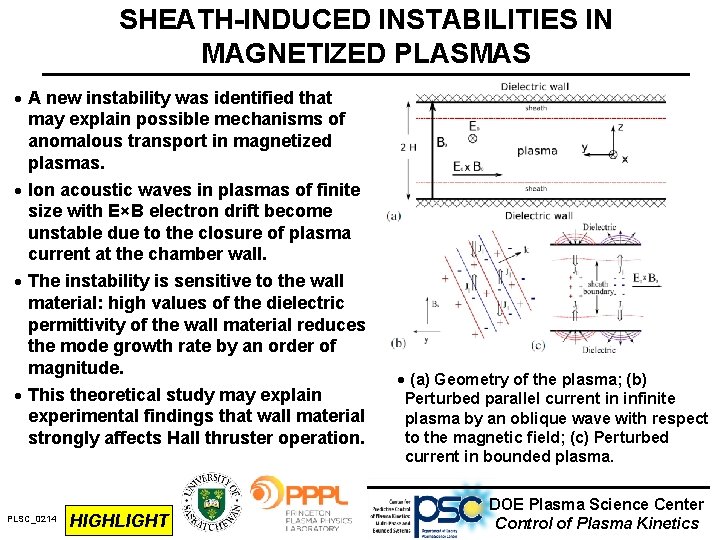 SHEATH-INDUCED INSTABILITIES IN MAGNETIZED PLASMAS · A new instability was identified that may explain