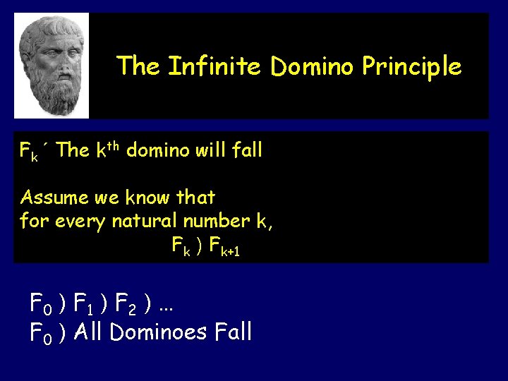 The Infinite Domino Principle Fk ´ The kth domino will fall Assume we know