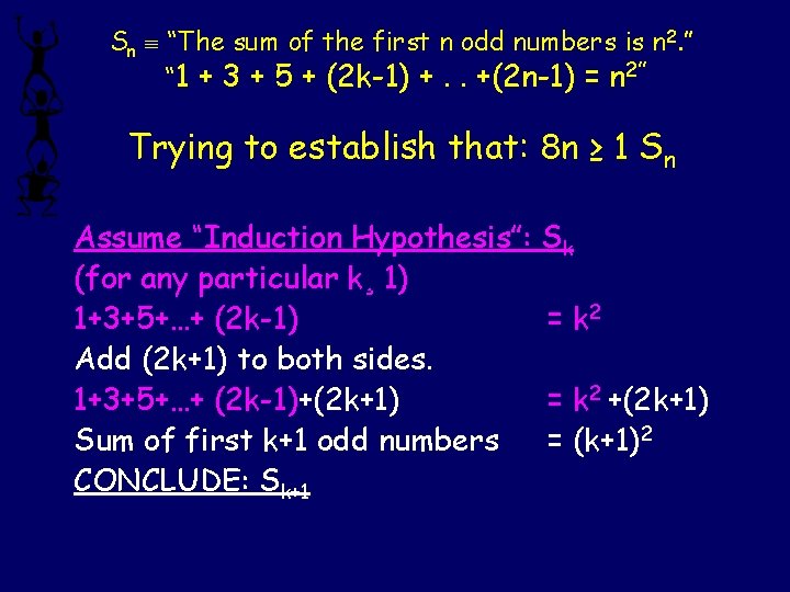 Sn “The sum of the first n odd numbers is n 2. ” “