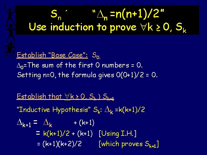 Sn ´ “ n =n(n+1)/2” Use induction to prove k ≥ 0, Sk Establish