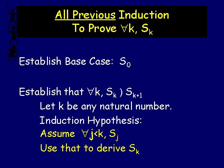 All Previous Induction To Prove k, Sk Establish Base Case: S 0 Establish that