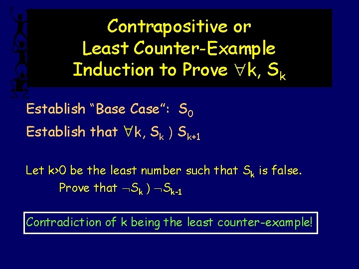 Contrapositive or Least Counter-Example Induction to Prove k, Sk Establish “Base Case”: S 0