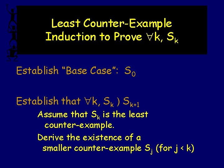 Least Counter-Example Induction to Prove k, Sk Establish “Base Case”: S 0 Establish that
