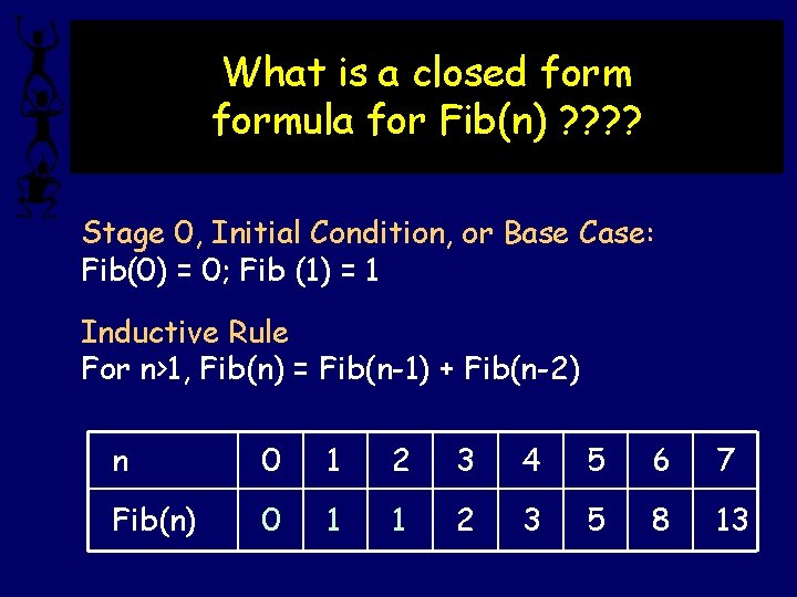 What is a closed formula for Fib(n) ? ? Stage 0, Initial Condition, or