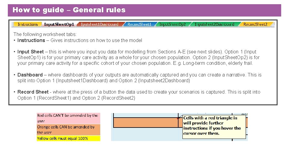 Model Worker Worksheet The Future Workforce Modelling Tool A stepbystep guide