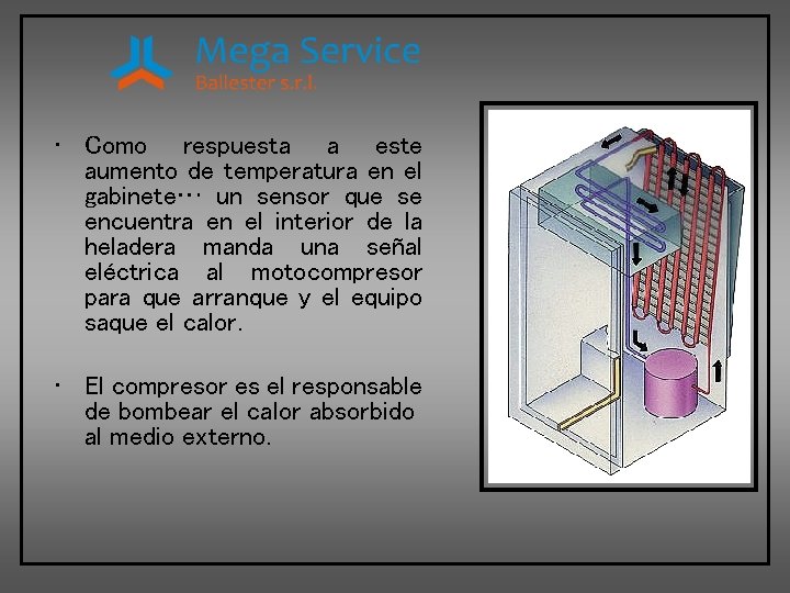  • Como respuesta a este aumento de temperatura en el gabinete… un sensor