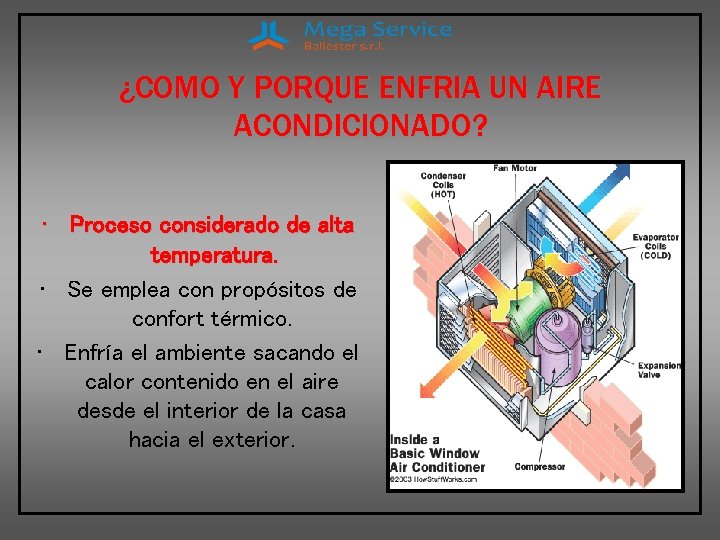 ¿COMO Y PORQUE ENFRIA UN AIRE ACONDICIONADO? • Proceso considerado de alta temperatura. •