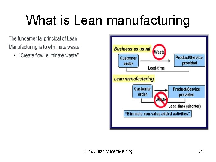 What is Lean manufacturing IT-465 lean Manufacturing 21 