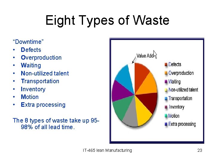 Eight Types of Waste “Downtime” • Defects • Overproduction • Waiting • Non-utilized talent