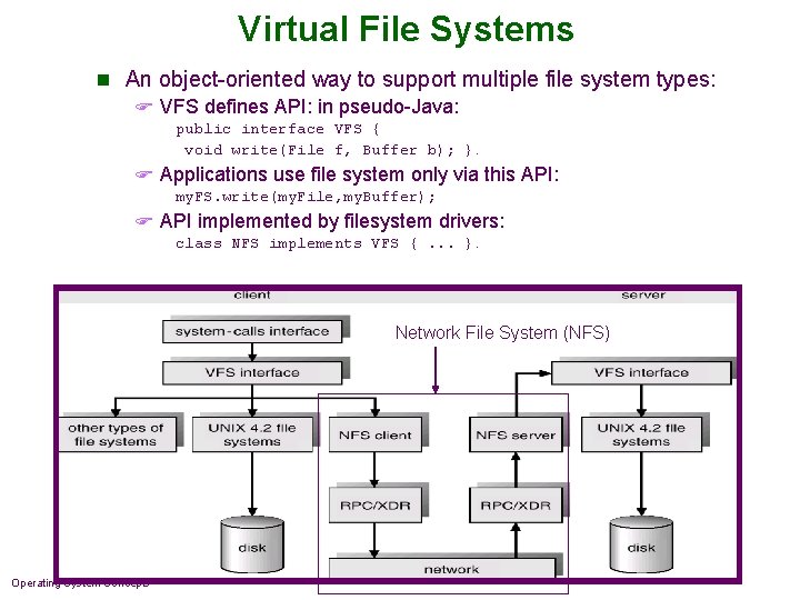 Virtual File Systems n An object-oriented way to support multiple file system types: F Virtual File Systems n An object-oriented way to support multiple file system types: F