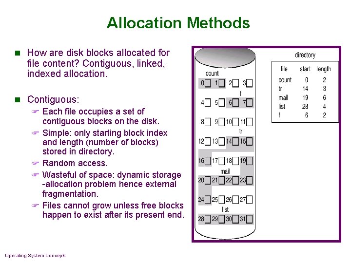 Allocation Methods n How are disk blocks allocated for file content? Contiguous, linked, indexed Allocation Methods n How are disk blocks allocated for file content? Contiguous, linked, indexed